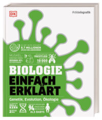 Couverture du livre : Biologie einfach erklärt – 9783831048205 - sur www.promoculture.lu