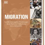 migration-9783831047994