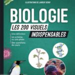 biologie-9782807361850