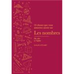 Les-nombres