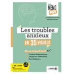 Mon-memo-psy-Les-troubles-anxieux-en-35-visuels