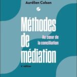 Méthodes de Méditation