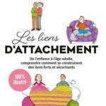 les liens d'attachement
