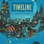 timeline-9798765689226