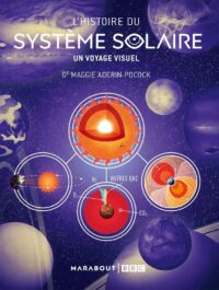 Couverture du livre : L’histoire du système solaire – 9782501198066 - sur www.promoculture.lu