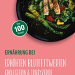ernahrung-bei-erhohten-blutfettwerten-9783990021798