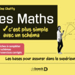 les-maths-cest-plus-simple-avec-un-schema-9782807374553
